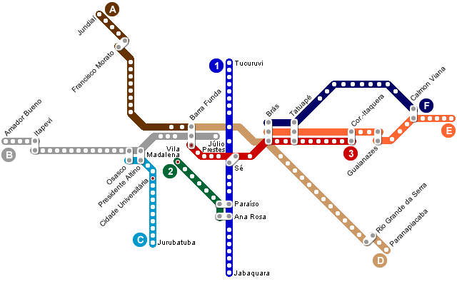 Mapa da rede de transporte metropolitano paulista em 2000